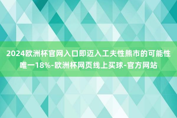 2024欧洲杯官网入口即迈入工夫性熊市的可能性唯一18%-欧洲杯网页线上买球-官方网站